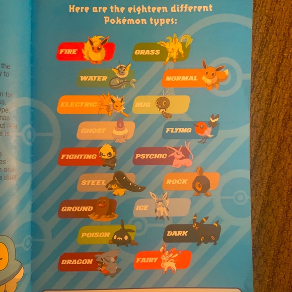 📘POKÉMON DELUX ESSENTIAL HANDBOOK - Picture 10 of 10